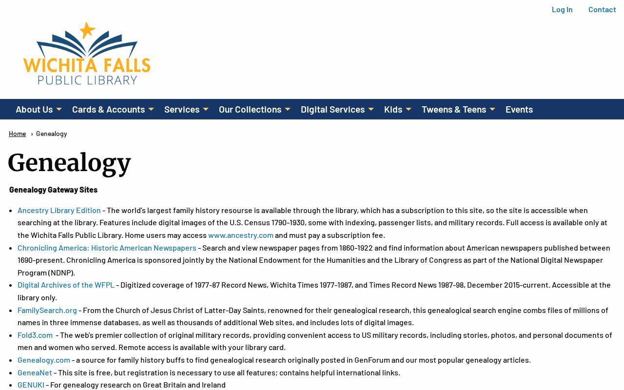 Wichita Falls city directory research resources on the public library genealogy page