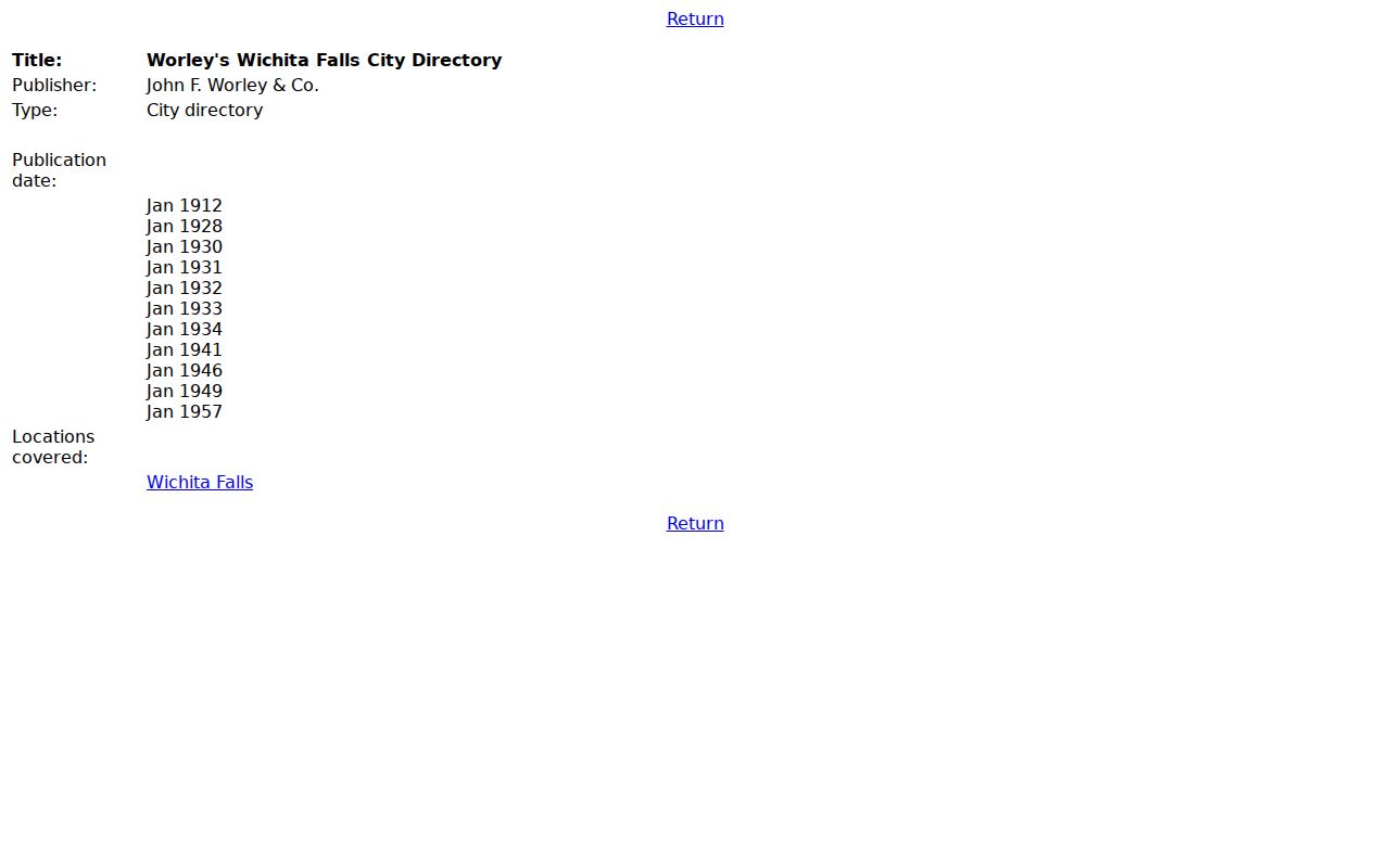 Wichita Falls city directory Worley citation and documented edition runs
